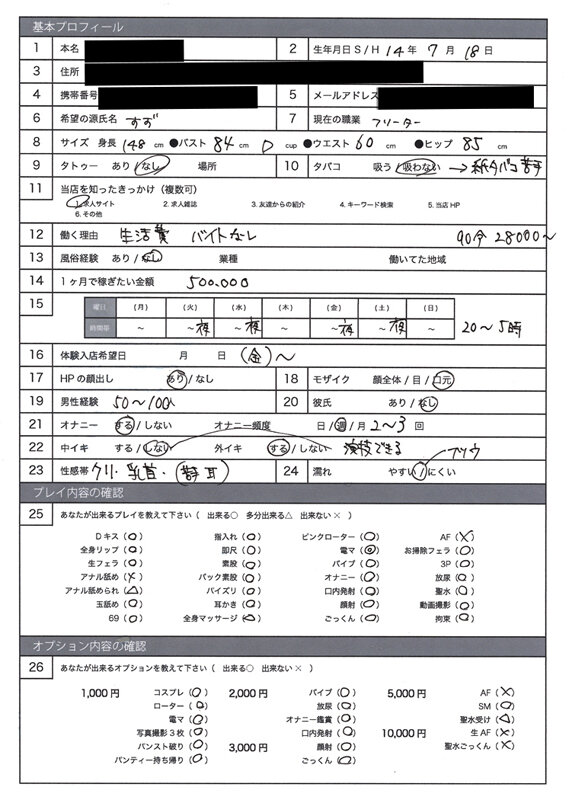 【nekk00005】風俗面接SEX盗撮 本番推奨風俗店の面接→SEX体験講習パーフェクト流出！！ ＃002 面接シロウト 4名245分 / シロウトネキ/妄想族
